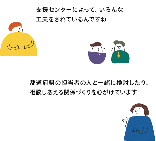 支援センターによって、いろんな工夫をされているんですね／都道府県の担当者の人と一緒に検討したり、相談しあえる関係づくりを心がけています